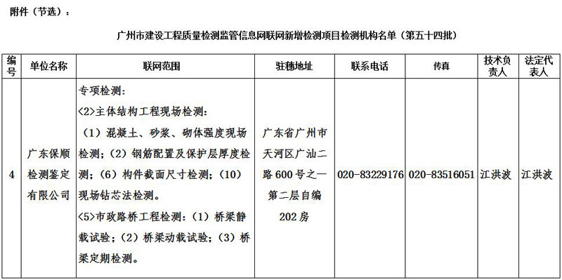 广州市建设工程质量检测监管信息网联网新增检测项目检测机构名单（第五十四批）